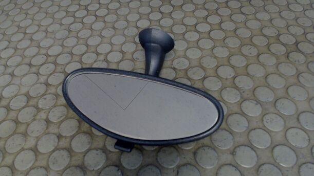 Foto: INNENSPIEGEL eines Smart smart & pure