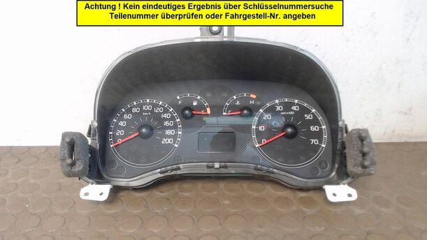 Foto: TACHOEINHEIT eines Fiat Panda 1.2 C